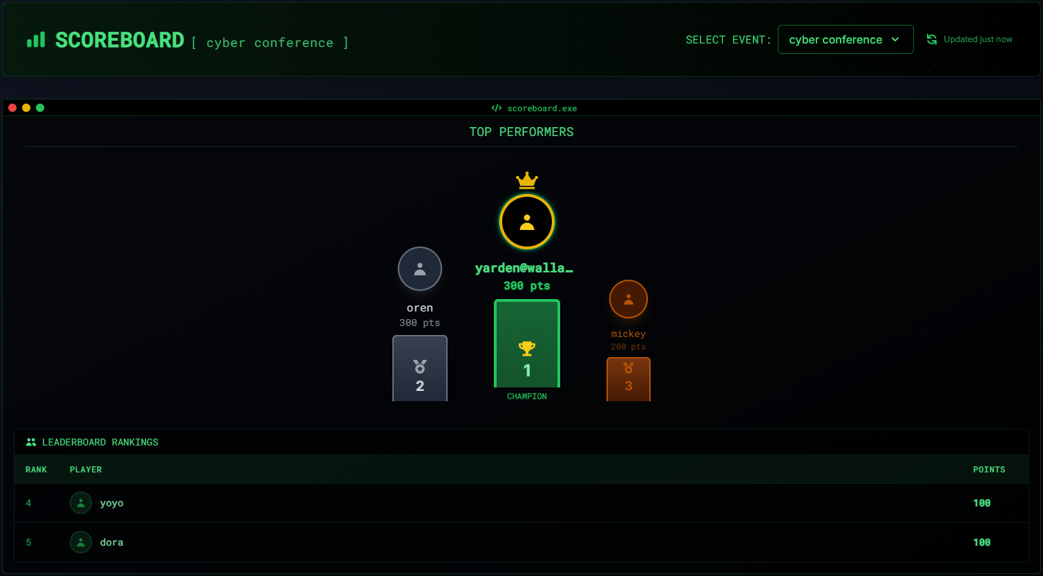 Live Scoreboard Interface